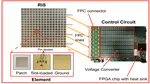 RIS-assisted Wi-Fi Sensing